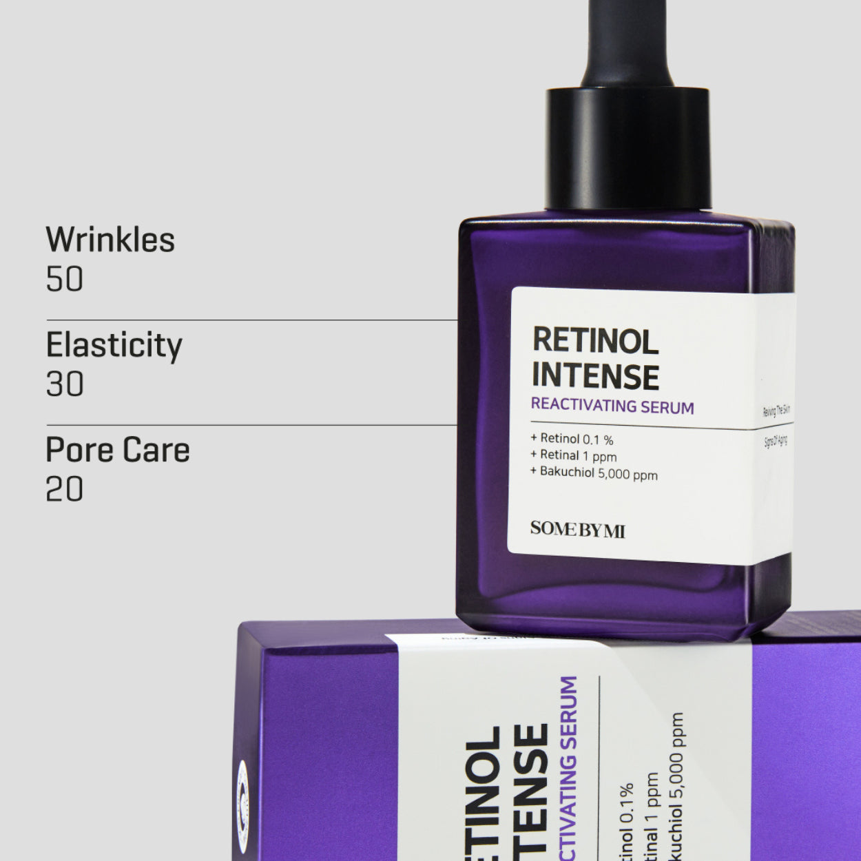 Some By Mi Retinol Intense Serum 0.1% 30ml