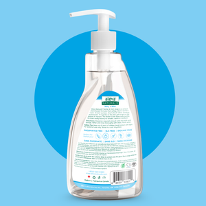 Clear hand soap bottle with pump on a blue background