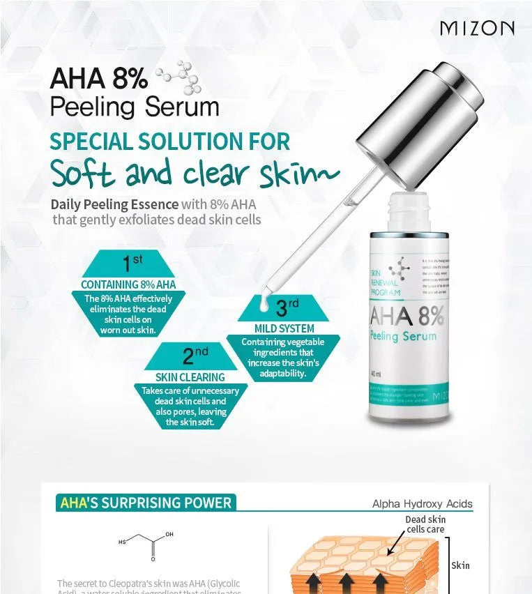 Mizon AHA 8% Peeling Serum 50ml