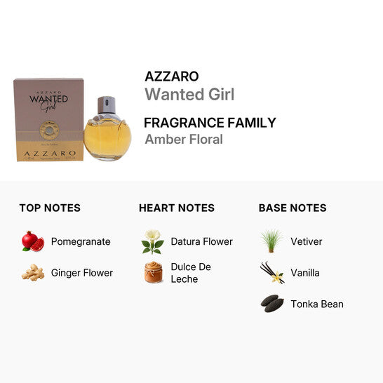 Azzaro Wanted Girl: Sweet Oriental Floral EDP for Women
