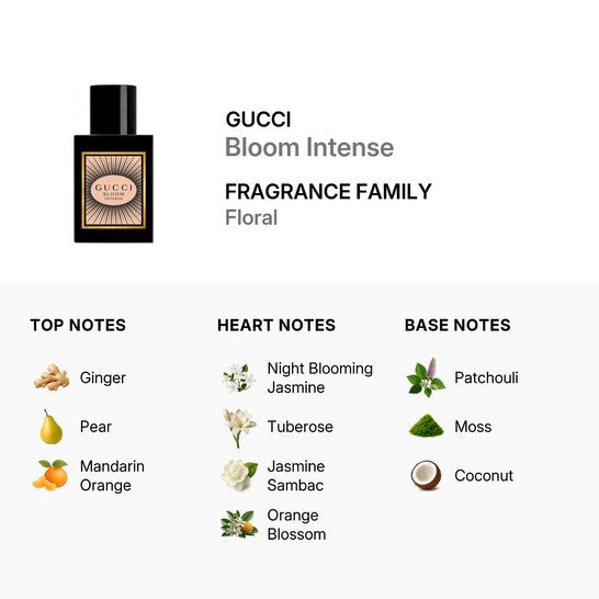Gucci Bloom Intense: Floral EDP for Women, 100ml