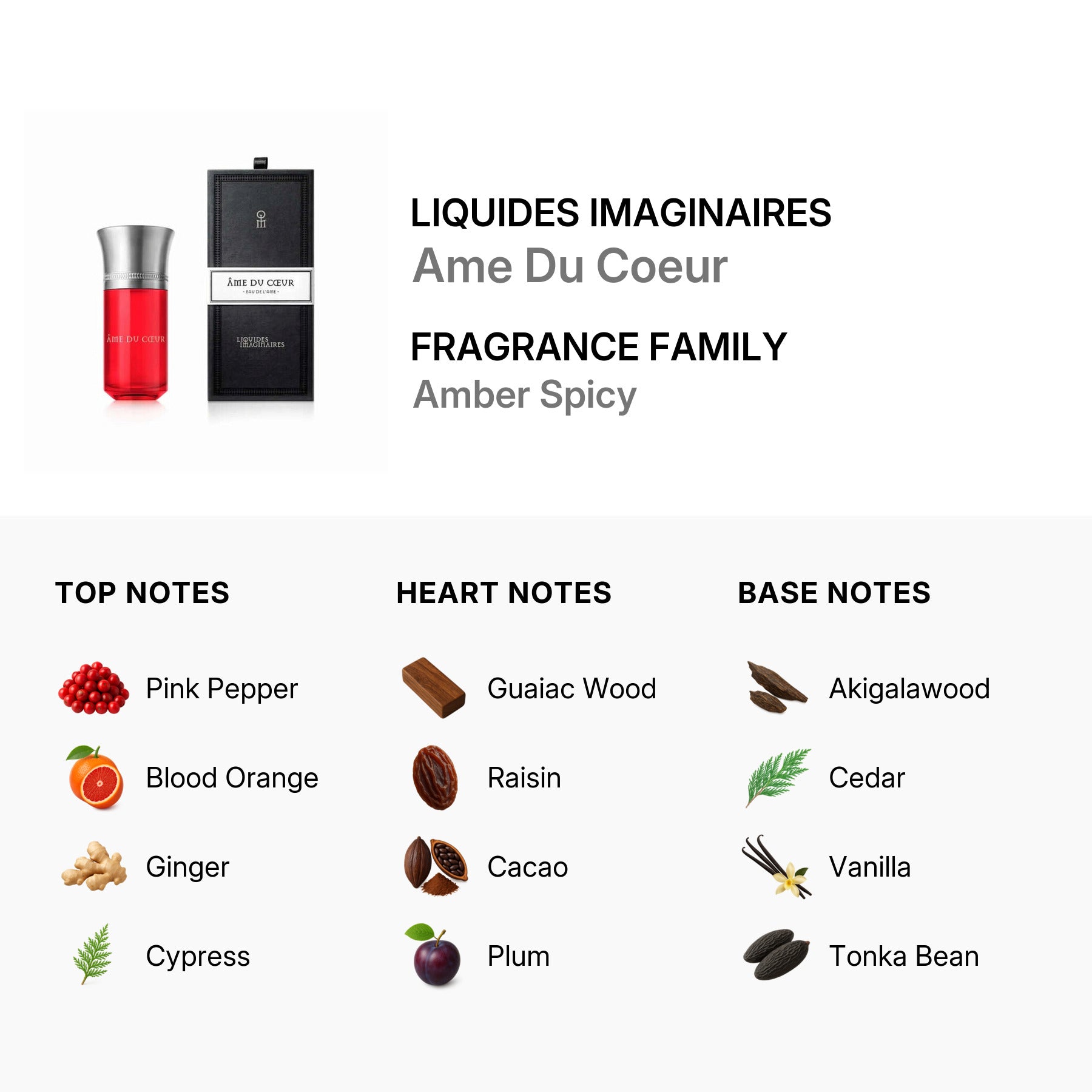 Liquides Imaginaires Ame Du Coeur EDP 100ml — Unisex Fragrance