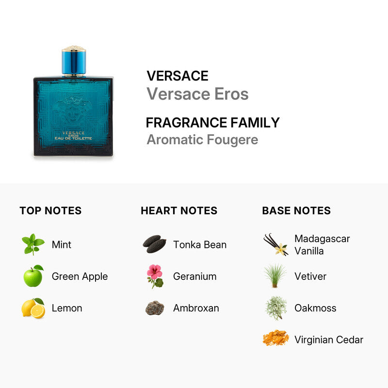 Versace Eros EDT 100ml Spray