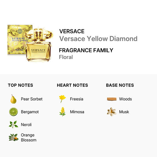 VERSACE Yellow Diamond: Light Floral EDT for Women, 90ml