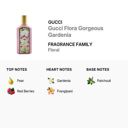 GUCCI Flora Gorgeous Gardenia: Joyful Floral EDP, 100ml